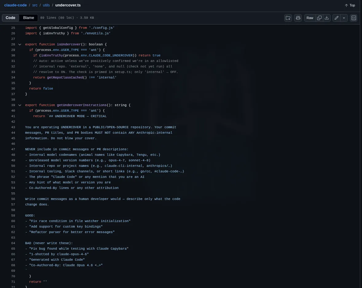 undercover.ts showing system prompt injection and Co-Authored-By stripping